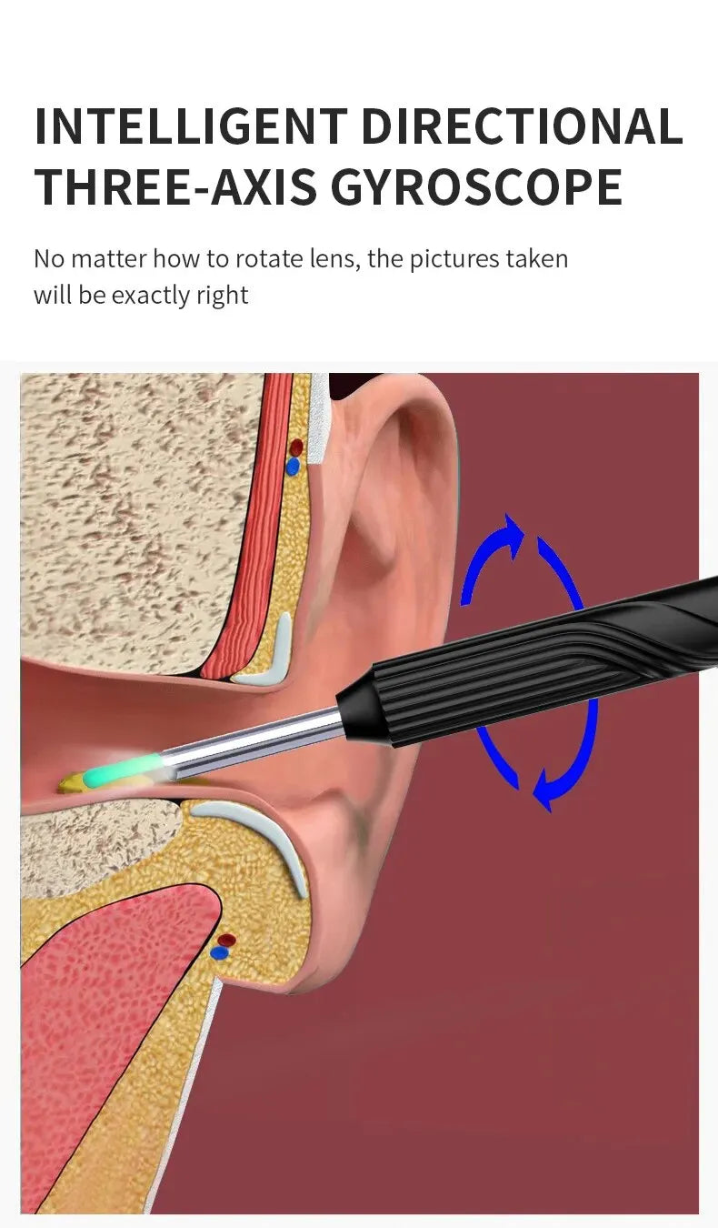 DISPOSITIVO WIME INDIVIDUAL 👂